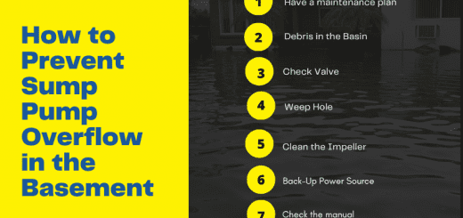 How to Prevent Sump Pump Overflow in the Basement