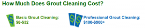 Grout Cleaning Cost Grout Cleaning Cost