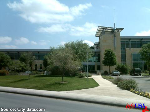 Clear Channel Communications San Antonio TX