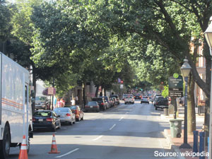 Social Issues & Concerns in Frederick MD Social Issues & Concerns in Frederick MD