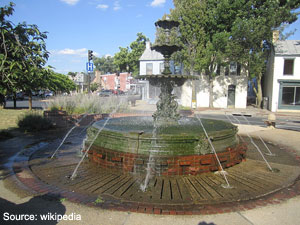 Things To Do In Frederick MD Things To Do In Frederick MD