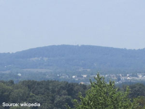 Local Weather in Frederick MD Local Weather in Frederick MD