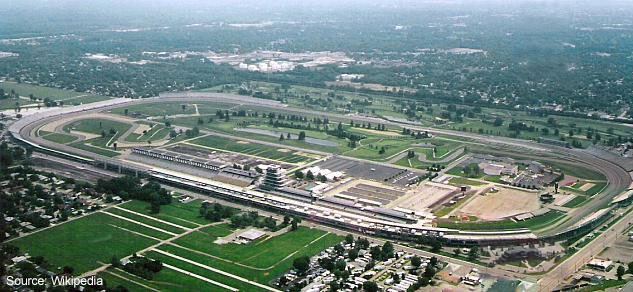 Indianapolis Motor Speedway