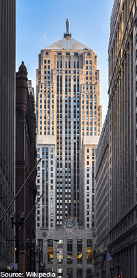 Chicago Board of Trade