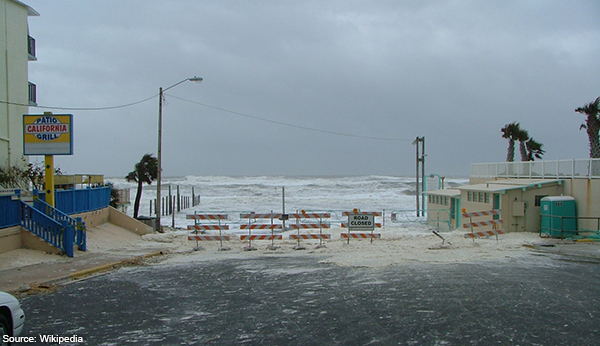 A storm in Daytona Beach FL