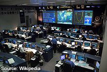 MIssion Control Center Houston TX