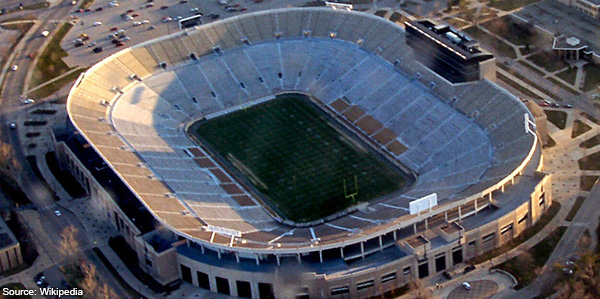 Notre Dame Stadium South Bend IN