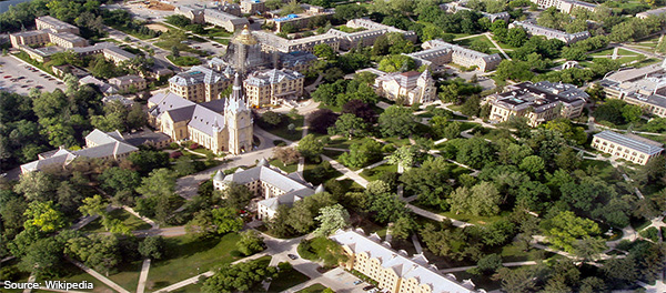 University of Notre Dame in Notre Dame, Indiana