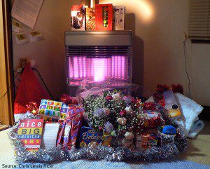 Never put combustible material in the vicinity of a space heater.