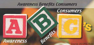 ABC fire extinguishers are an appropriate choice for most types of fires.