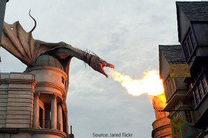 Automatic fire sprinklers are the most powerful fire fighting equipment.