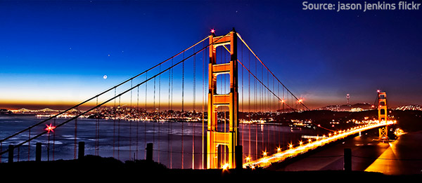 Golden Gate Bridge is among the most magnificent San Francisco attractions.