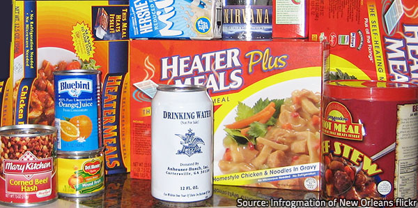 Make sure you have enough survival food and water in your 72 hour kit.