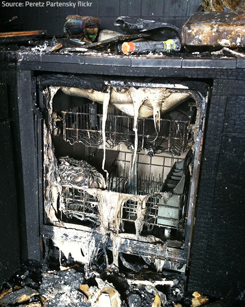 Make every effort to ensure appliance fire safety.