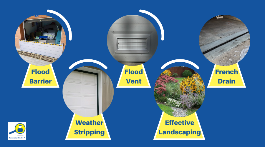 Water Damage and Flood Prevention Tips - RestorationMaster Water Damage and Flood Prevention Tips - RestorationMaster