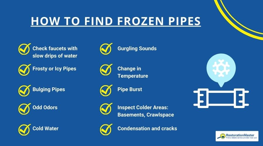 frozen-pipe-signs
