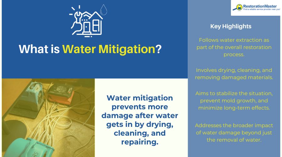 what is water mitigation what is water mitigation