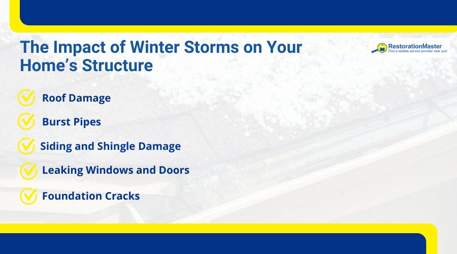 structural damage from winter storms structural damage from winter storms