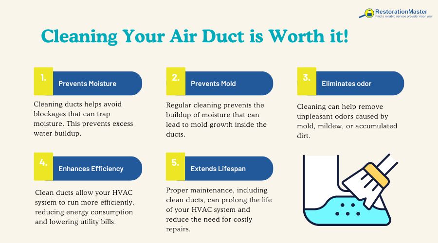 air duct cleaning reasons air duct cleaning reasons