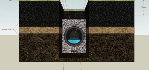 Preventing Basement Flooding with Weeping Tiles