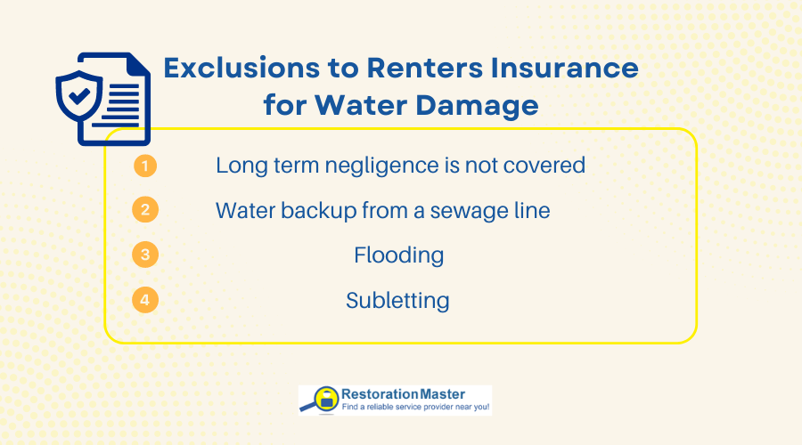 Exclusions to Renters Insurance for Water Damage Infographic Exclusions to Renters Insurance for Water Damage