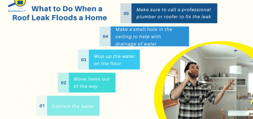 What to do if water is leaking through your ceiling