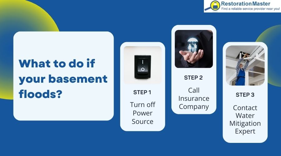 what to do if basement floods what to do if basement floods