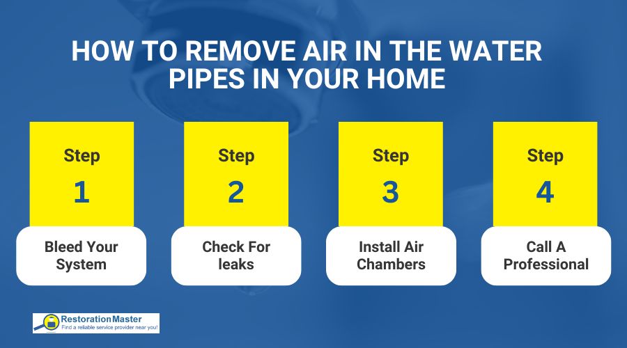 steps to remove air from pipes steps to remove air from pipes