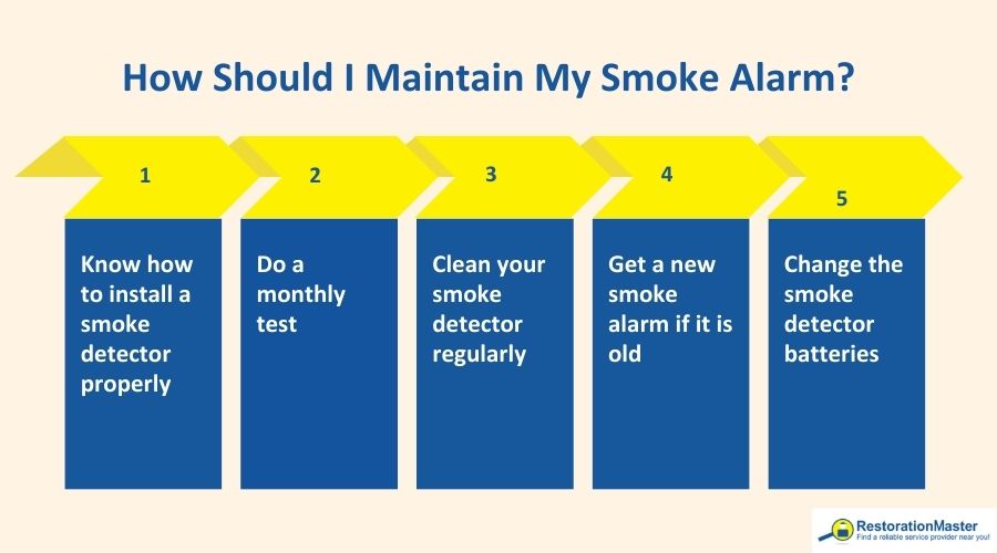 steps-to-maintain-your-smoke-detector-alarm steps-to-maintain-your-smoke-detector-alarm