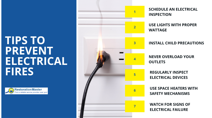 How to Prevent Electrical Fires How to Prevent Electrical Fires