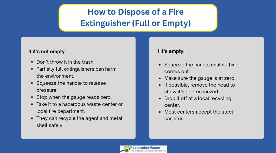 how to dispose a fire extinguisher how to dispose a fire extinguisher