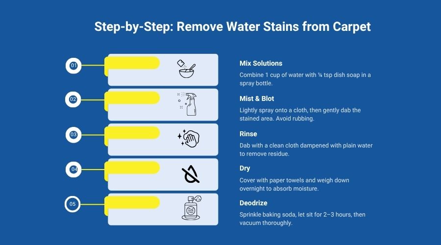 how to remove water stains from carpet how to remove water stains from carpet
